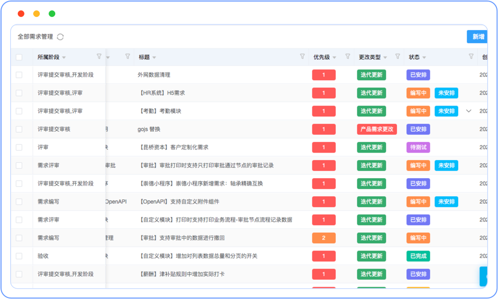 Scrum敏捷开发管理