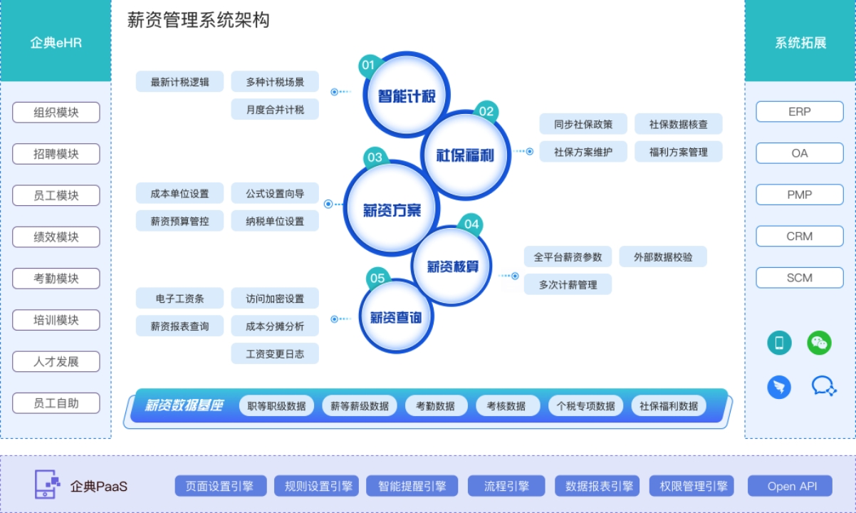 企业微信截图_7bbbdc3c-3bc4-43b1-b2a6-421081895fa7.png