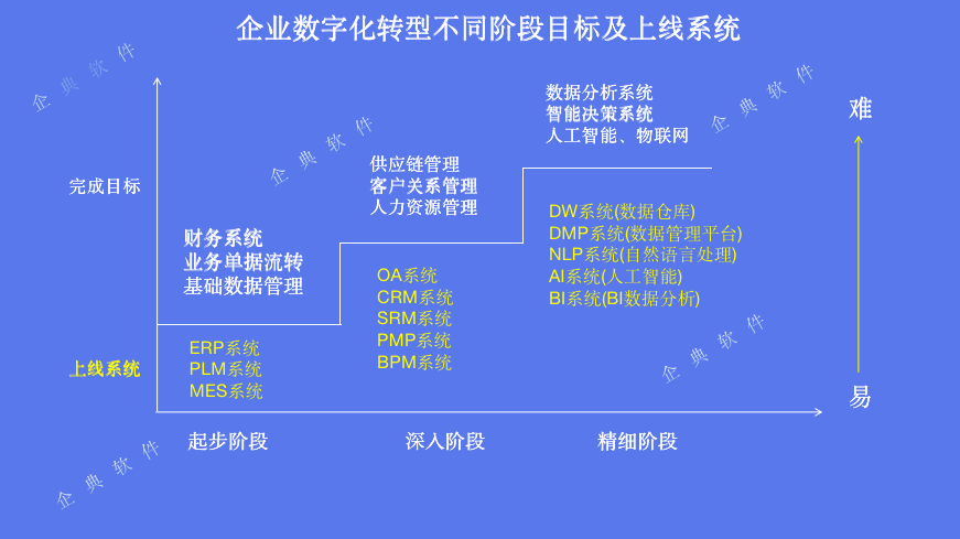 企业微信截图_18968e9d-f233-424a-a142-65a8a55d4154.png