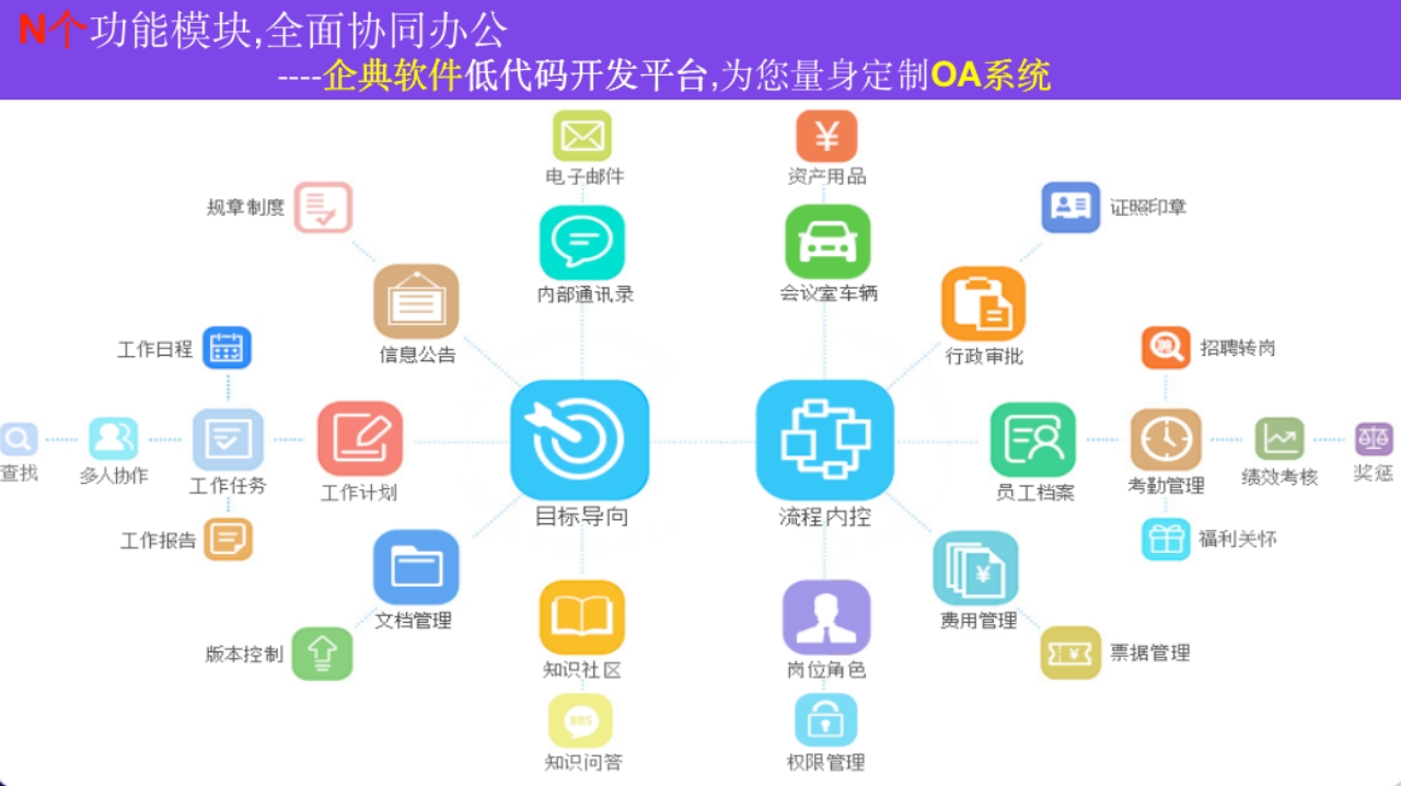 企业微信截图_04506070-36a1-4ff2-8ff9-870cb16c19b8.png