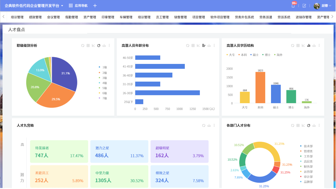 人里资源管理系统